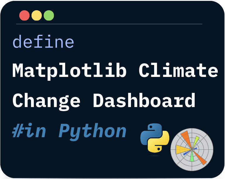 Climate Change Dashboard